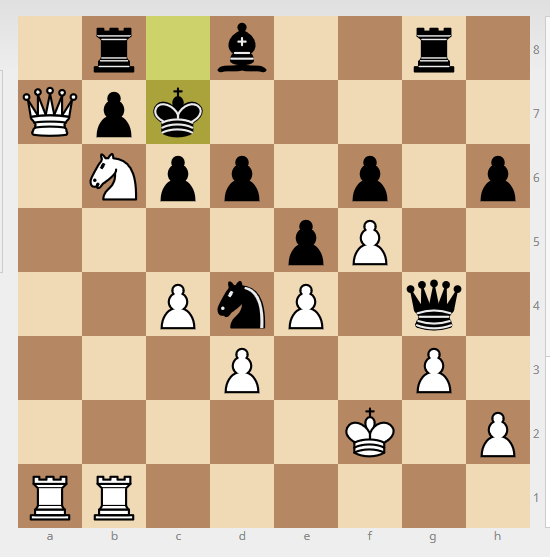 lichess • Online Chess by thibault duplessis